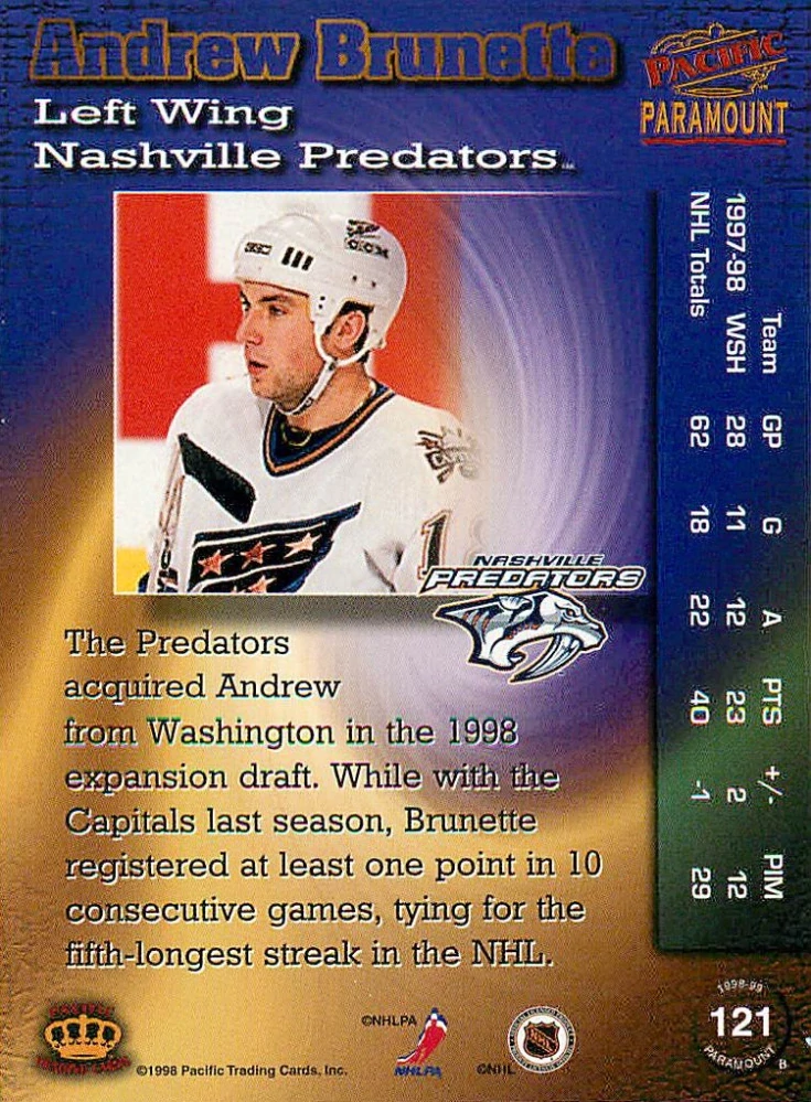 1998-99 Pacific Paramount - Andrew Brunette #121