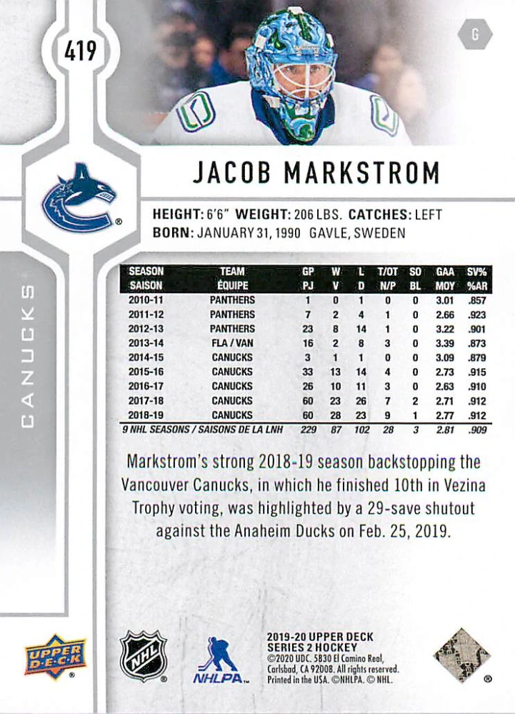 2019-20 UD Series 2 - Jacob Markstrom #419