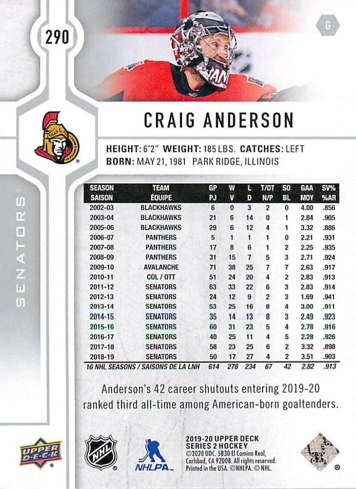 2019-20 UD Series 2 - Craig Anderson #290
