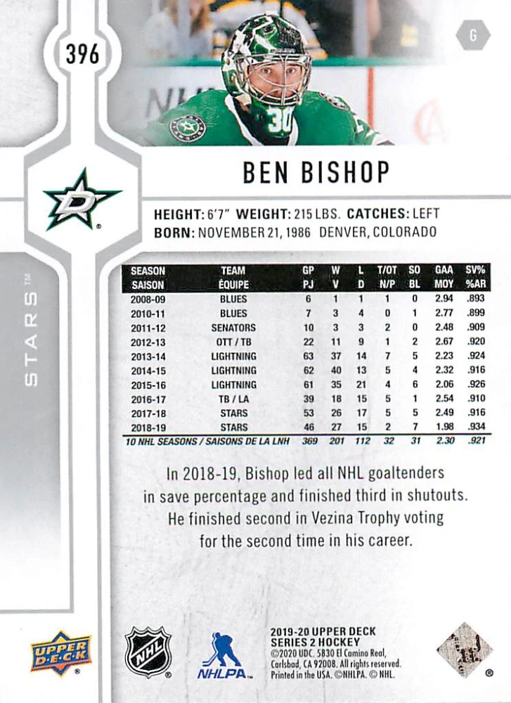 2019-20 UD Series 2 - Ben Bishop #396