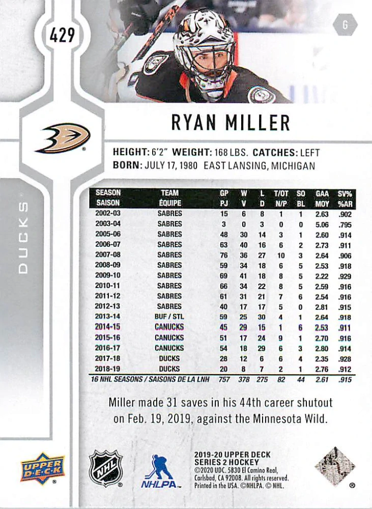 2019-20 UD Series 2 - Ryan Miller #429