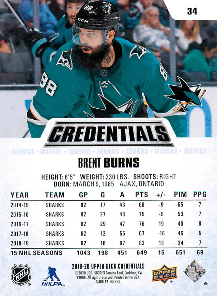 2019-20 UD Credentials - Brent Burns - Mandelbrot Fractal #34
