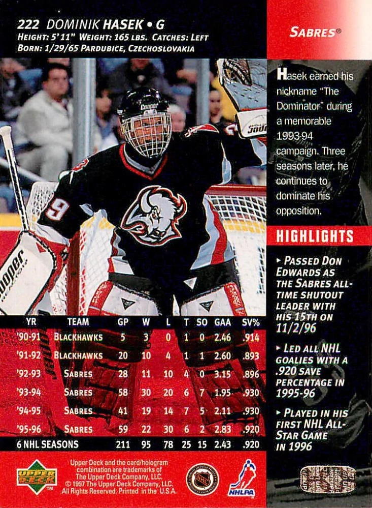 1996-97 UD Series 2 - Dominik Hašek #222