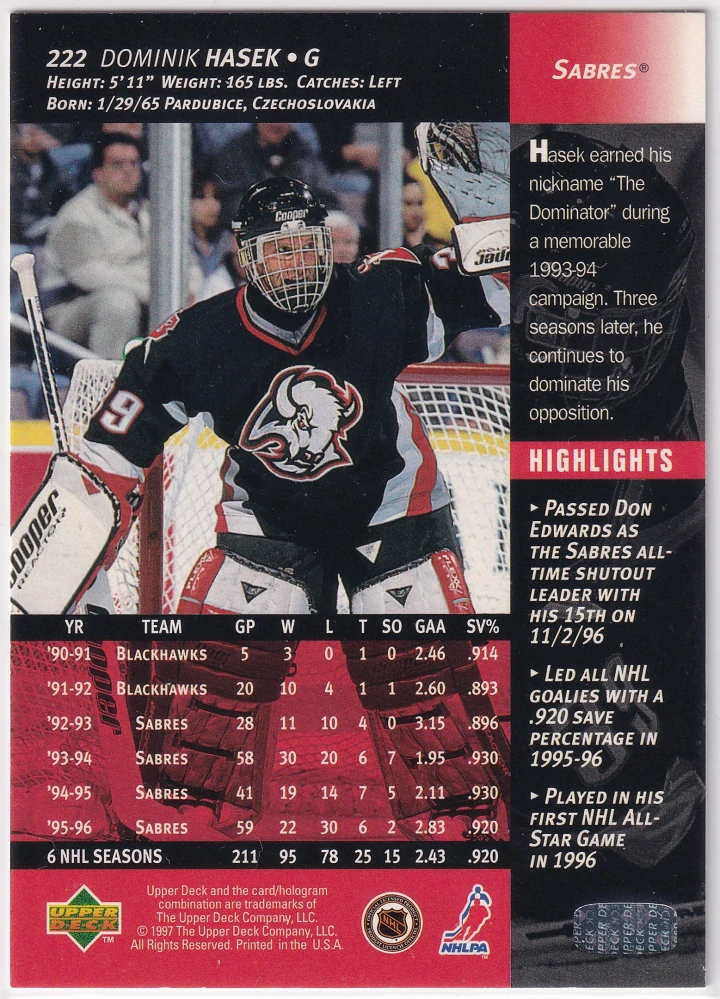 1996-97 UD Series 2 - Dominik Hašek #222