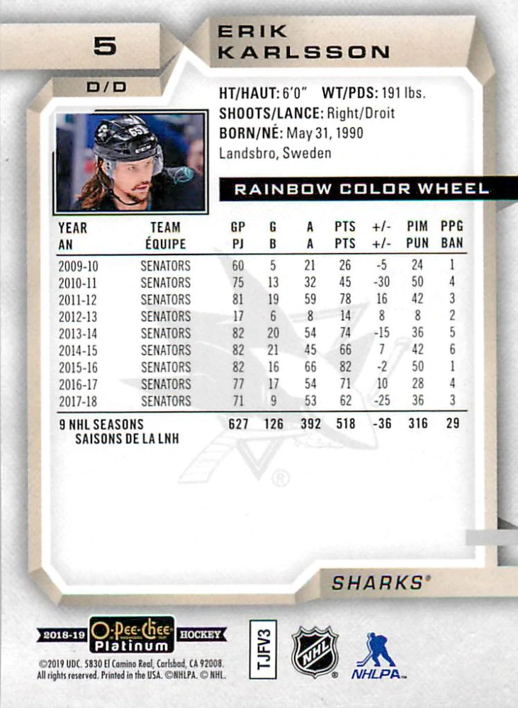 2018-19 UD O-Pee-Chee Platinum - Erik Karlsson - Rainbow Color Wheel #5