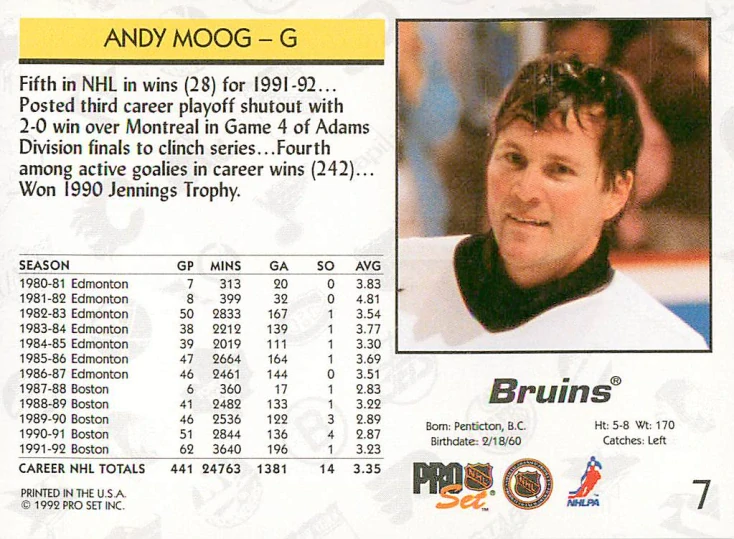1992-93 Pro Set - Andy Moog #7