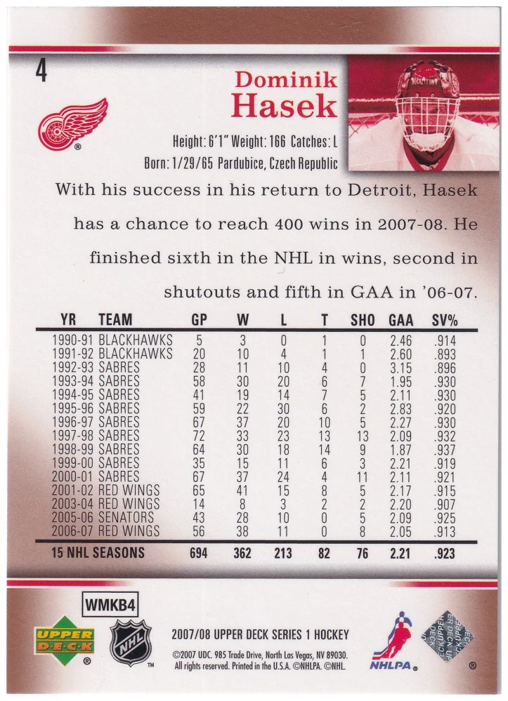 2007-08 UD Series 1 - Dominik Hašek #4