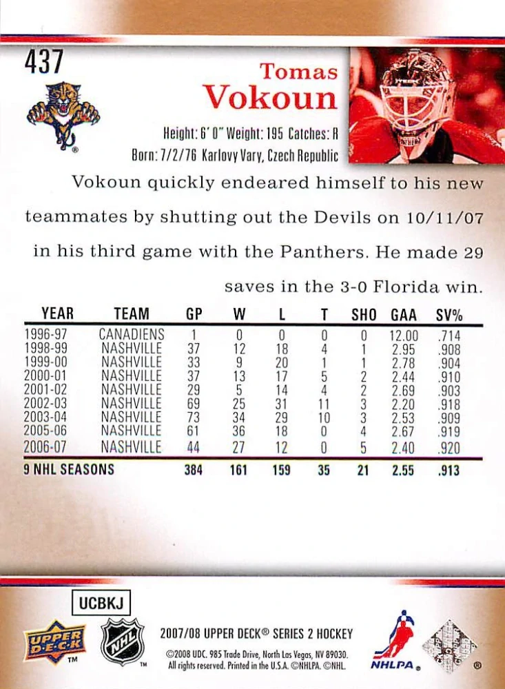 2007-08 UD Series 2 - Tomáš Vokoun #437