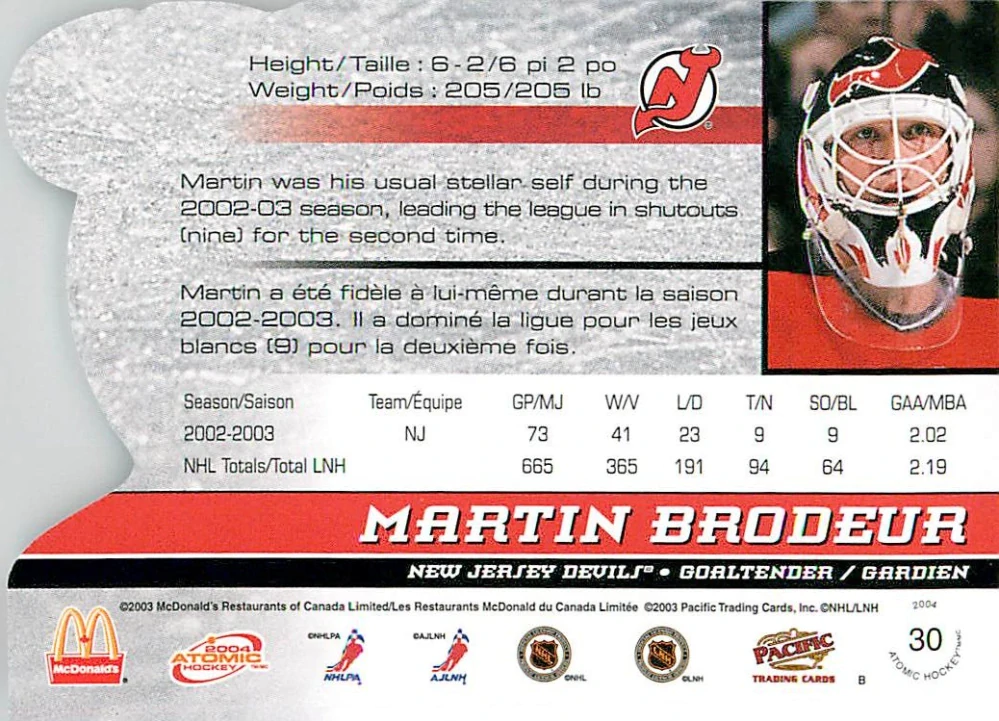 2003-04 Pacific Atomic McDonald's - Martin Brodeur #30
