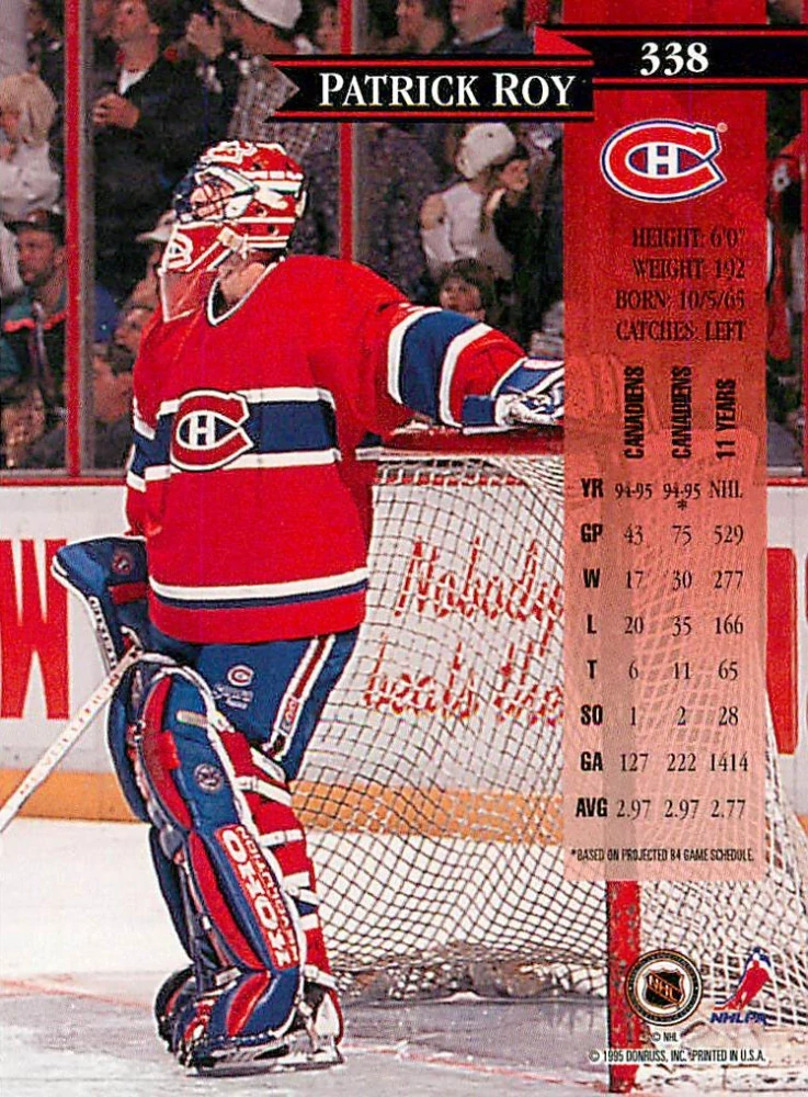 1995-96 Donruss - Patrick Roy #338