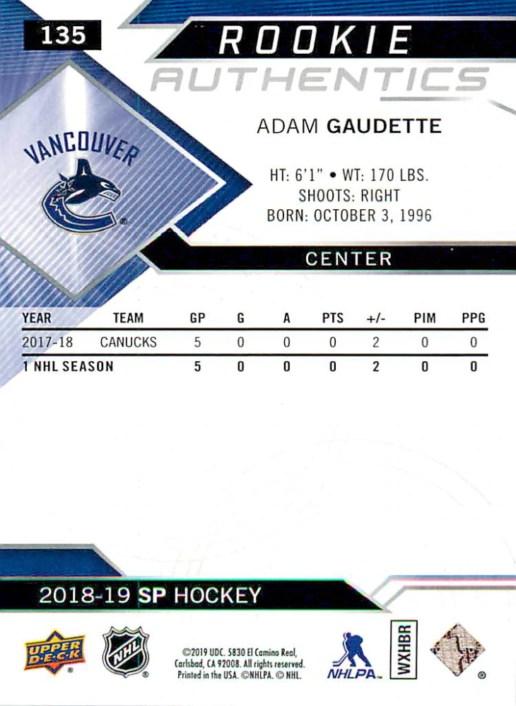 2018-19 UD SP - Adam Gaudette - Rookie Authentics Blue #135