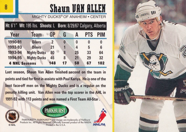 1995-96 Parkhurst International - Shaun Van Allen #8