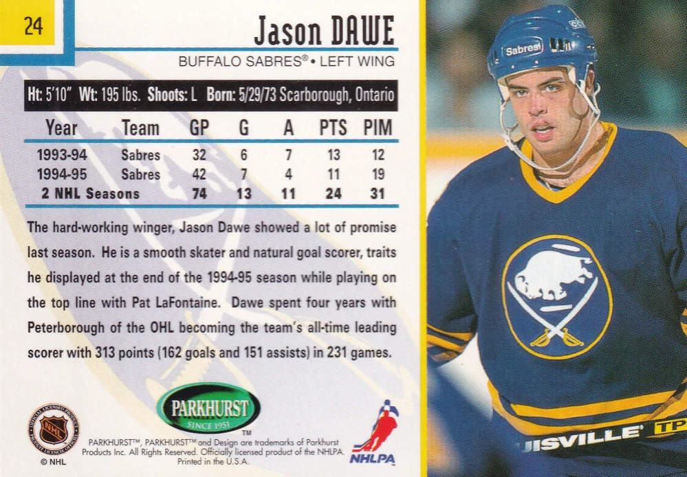 1995-96 Parkhurst International - Jason Dawe #24