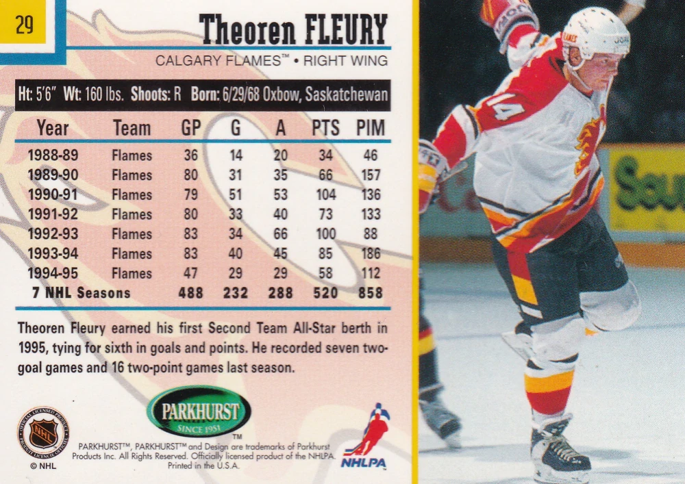 1995-96 Parkhurst International - Theoren Fleury #29