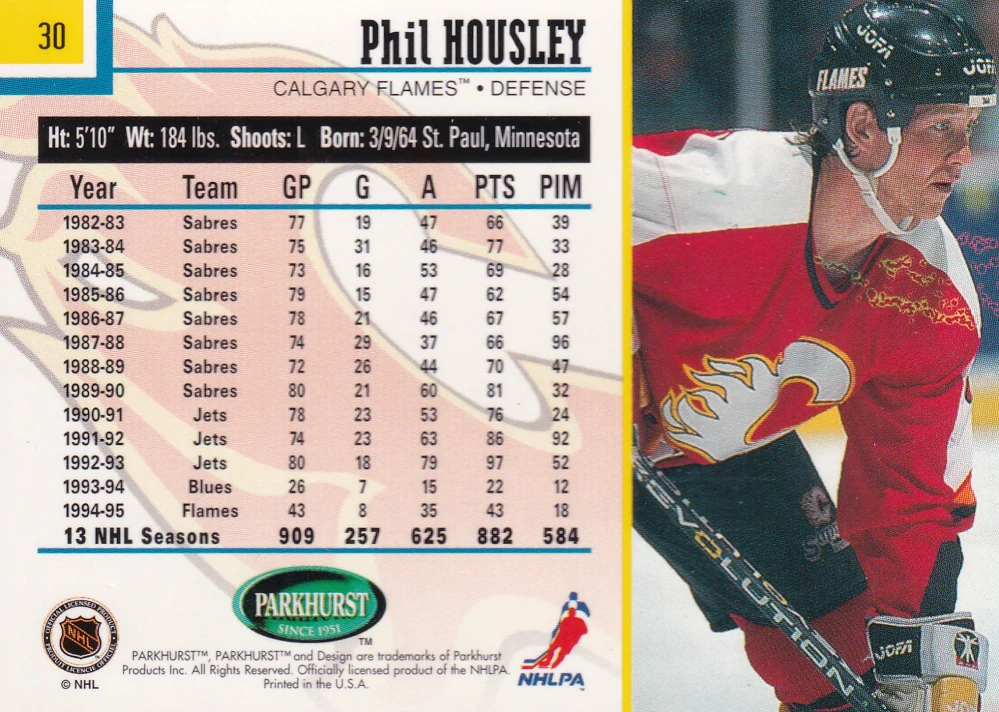 1995-96 Parkhurst International - Phil Housley #30