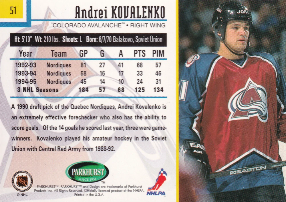 1995-96 Parkhurst International - Andrei Kovalenko #51