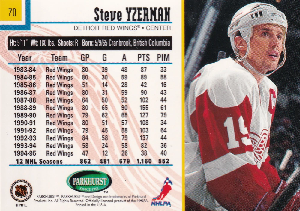 1995-96 Parkhurst International - Steve Yzerman #70