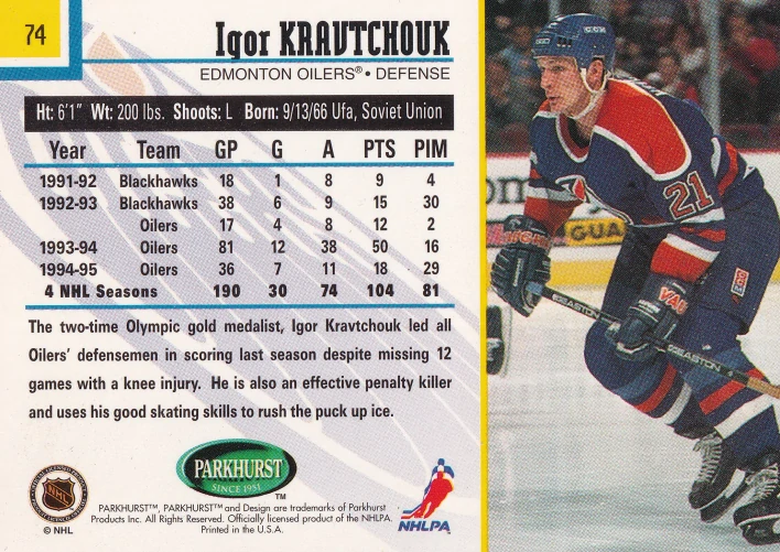 1995-96 Parkhurst International - Igor Kravtchouk #74