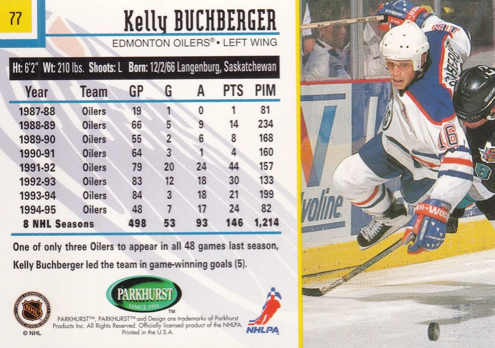 1995-96 Parkhurst International - Kelly Buchberger #77
