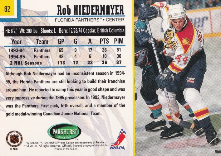 1995-96 Parkhurst International - Rob Niedermayer #82
