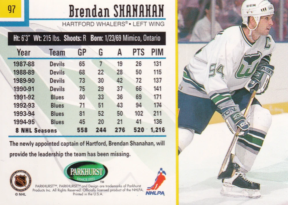 1995-96 Parkhurst International - Brendan Shanahan #97