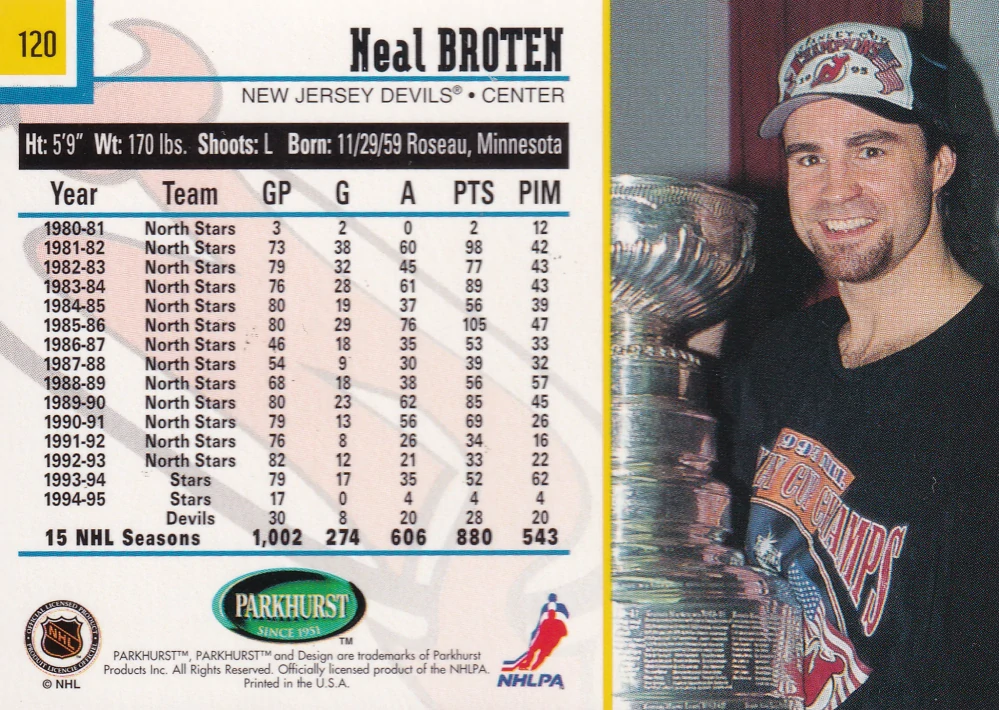 1995-96 Parkhurst International - Neal Broten #120