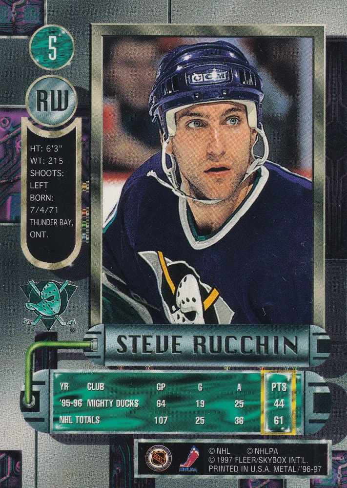 1996-97 Fleer Metal - Steve Rucchin #5