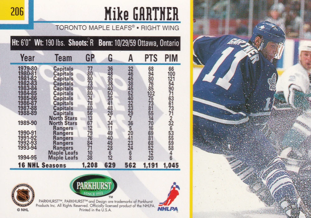 1995-96 Parkhurst International - Mike Gartner #206
