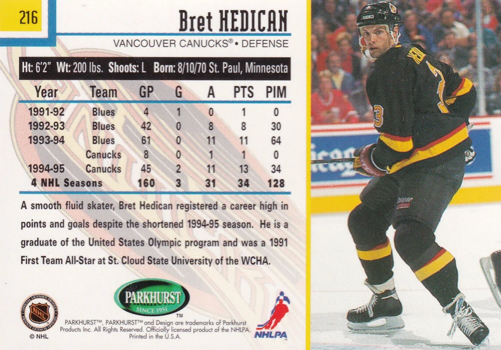 1995-96 Parkhurst International - Bret Hedican #216