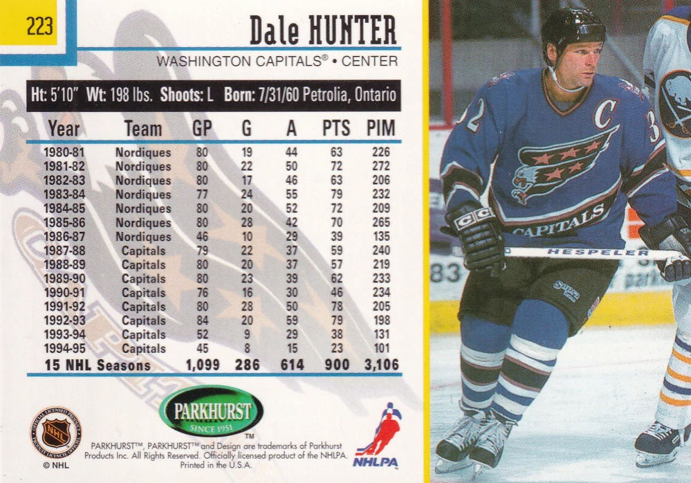 1995-96 Parkhurst International - Dale Hunter #223