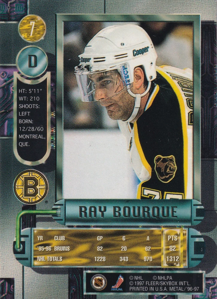 1996-97 Fleer Metal - Ray Bourque #7