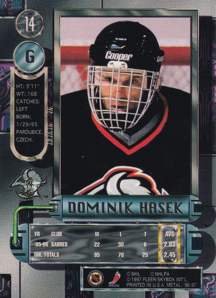 1996-97 Fleer Metal - Dominik Hašek #14