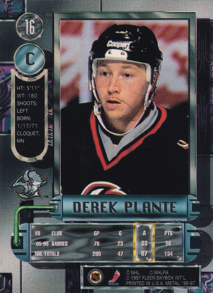 1996-97 Fleer Metal - Derek Plante #16