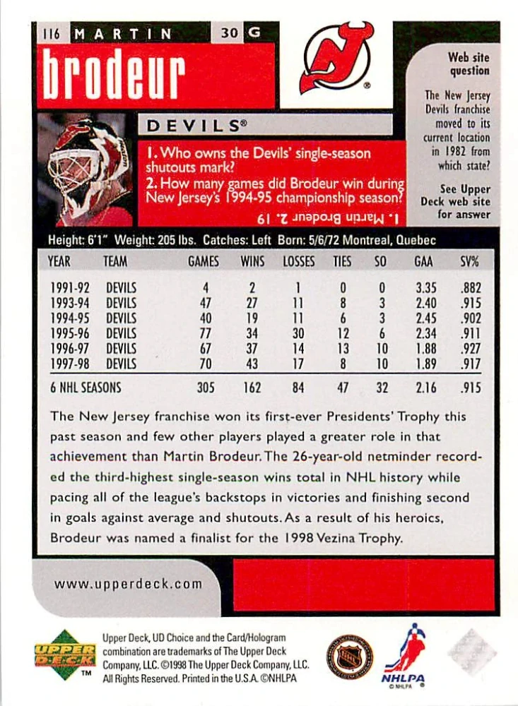 1998-99 UD Choice - Martin Brodeur #116