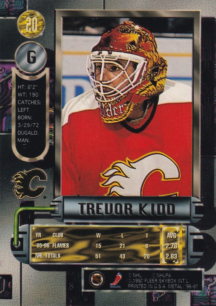 1996-97 Fleer Metal - Trevor Kidd #20