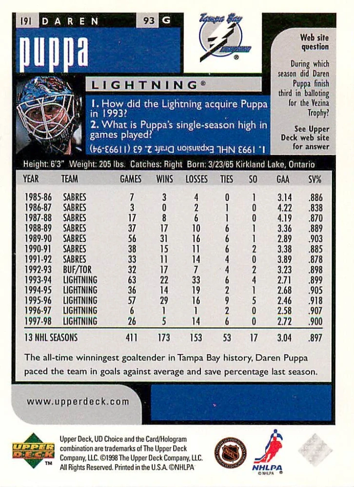 1998-99 UD Choice - Daren Puppa #191