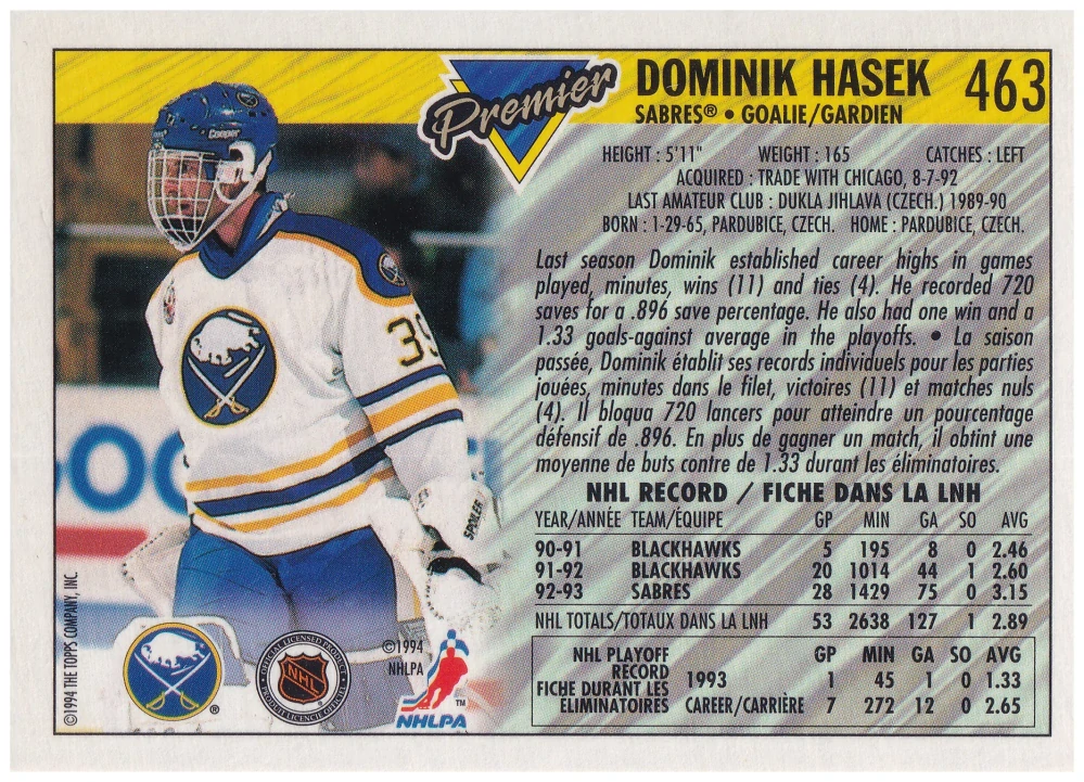 1993-94 O-Pee-Chee Premier - Dominik Hašek #463