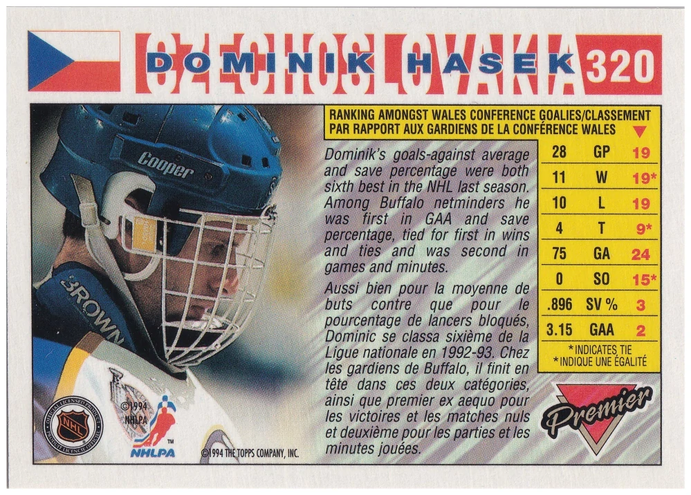 1993-94 O-Pee-Chee Premier - Dominik Hašek #320