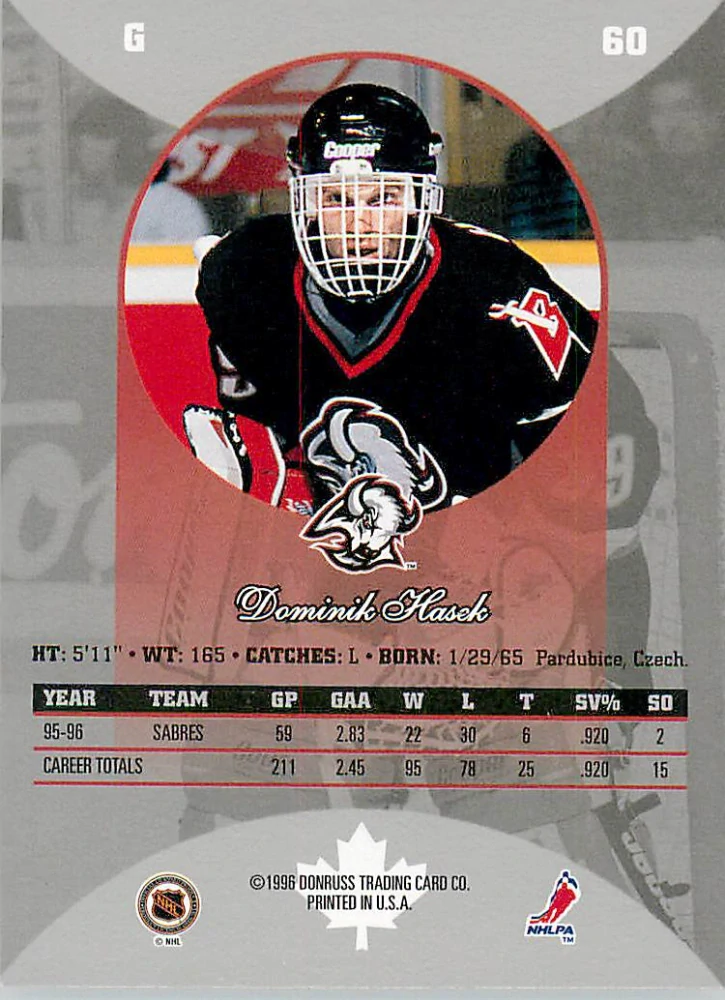 1996-97 Donruss Canadian Ice - Dominik Hašek #60