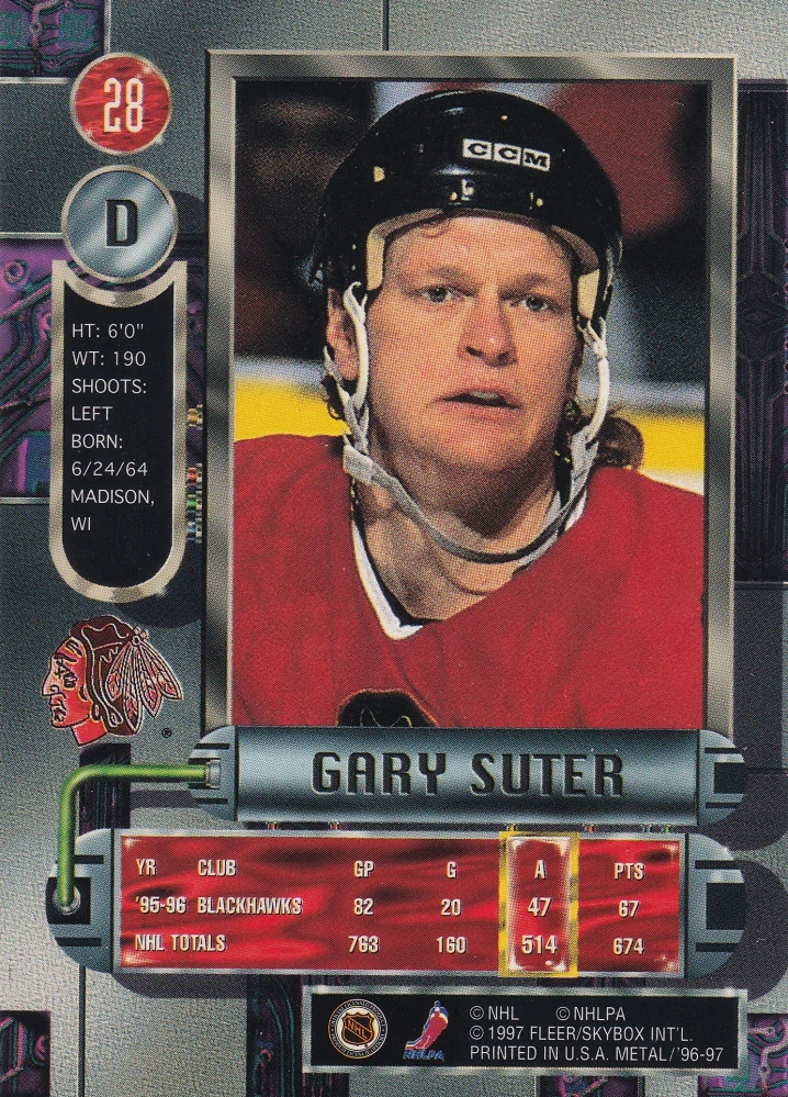 1996-97 Fleer Metal - Gary Suter #28