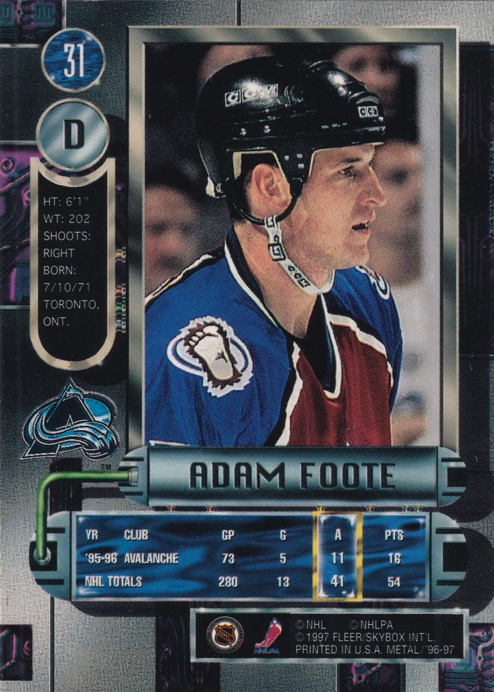 1996-97 Fleer Metal - Adam Foote #31