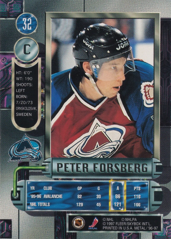 1996-97 Fleer Metal - Peter Forsberg #32