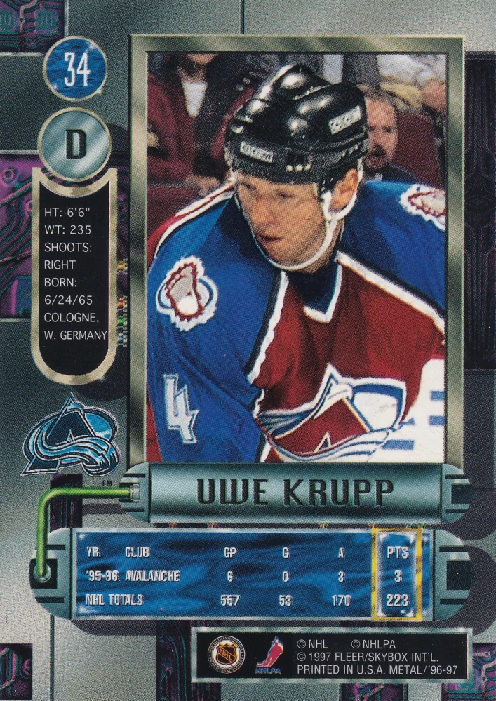 1996-97 Fleer Metal - Uwe Krupp #34