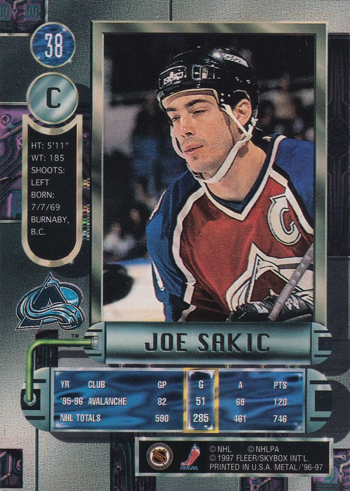 1996-97 Fleer Metal - Joe Sakic #38