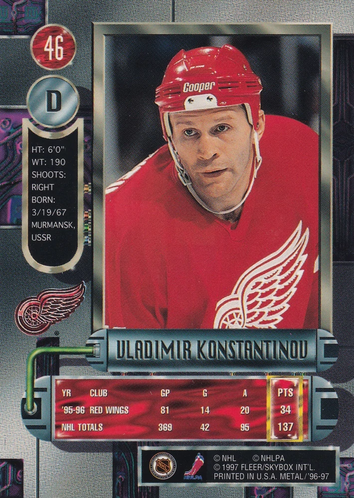 1996-97 Fleer Metal - Vladimir Konstantinov #46