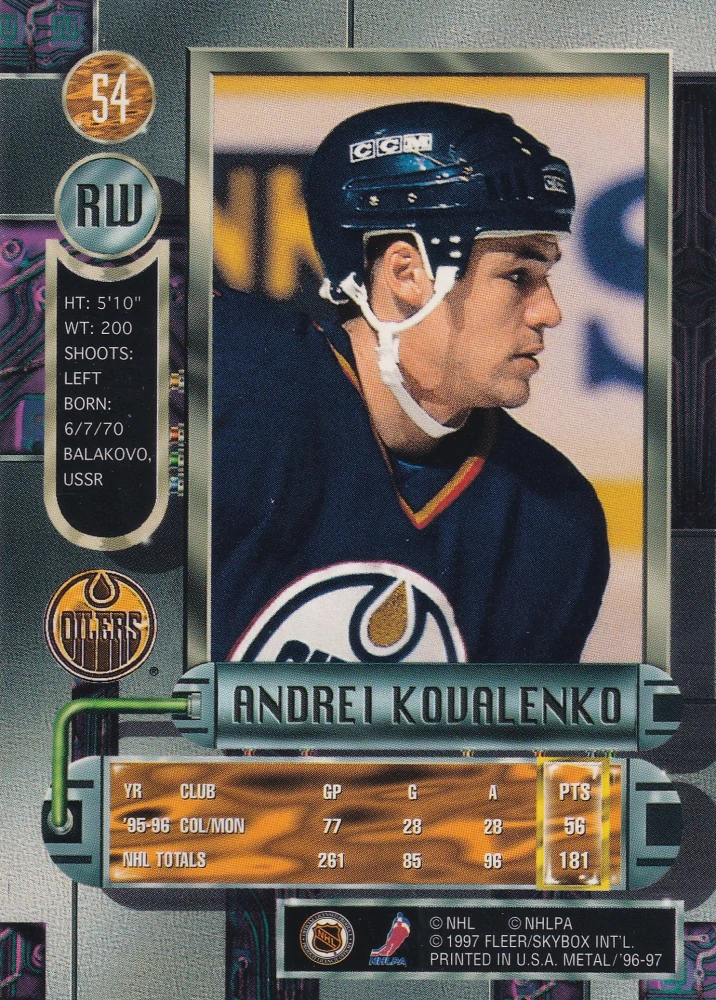1996-97 Fleer Metal - Andrei Kovalenko #54