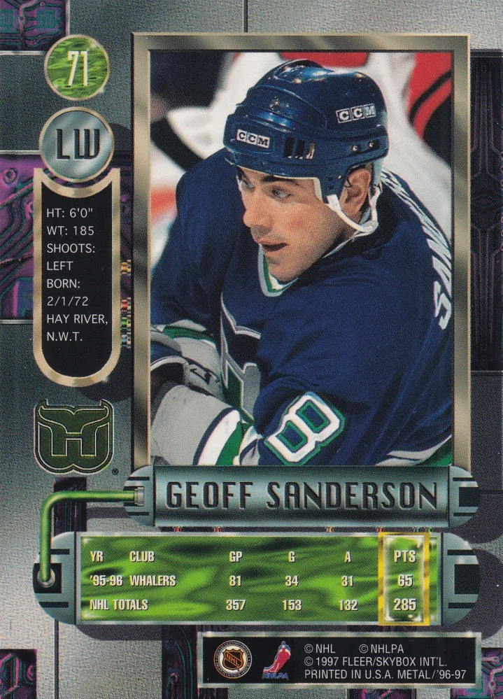 1996-97 Fleer Metal - Geoff Sanderson #71