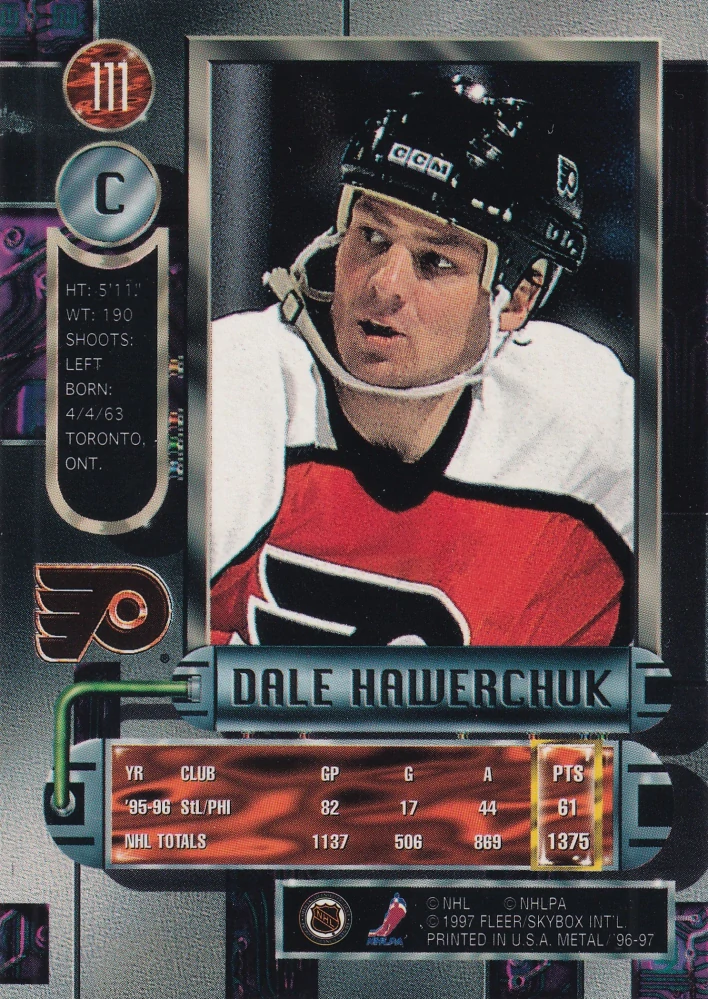 1996-97 Fleer Metal - Dale Hawerchuk #111