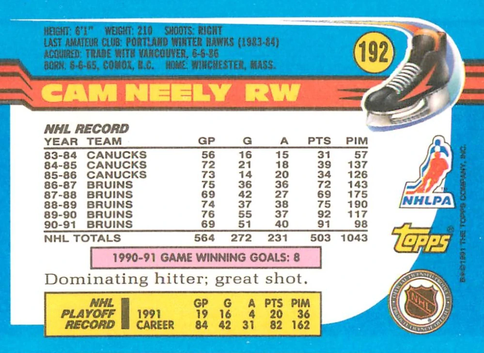1991-92 Topps - Cam Neely #192