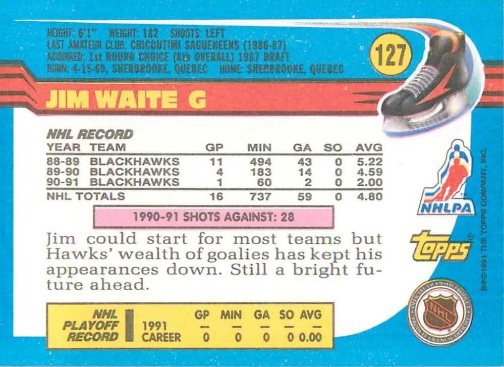 1991-92 Topps - Jim Waite #127